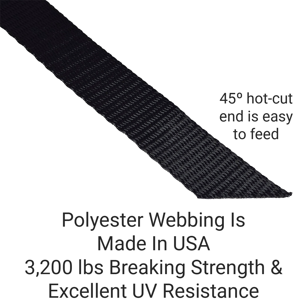 1" Premium Polyester Tie-Down Straps