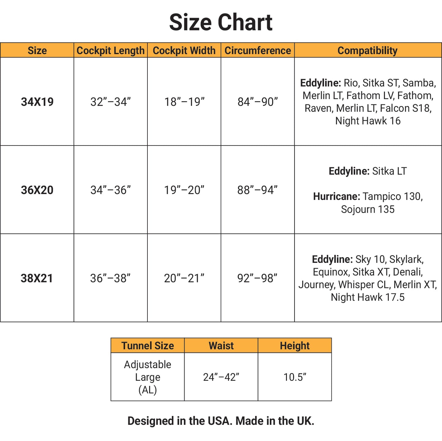 TourLite Kayak Spray Skirt