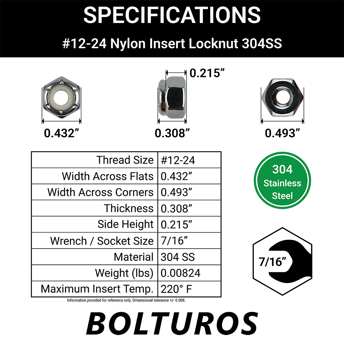 #12-24 Nylon Insert Locknuts 18-8 Stainless Steel