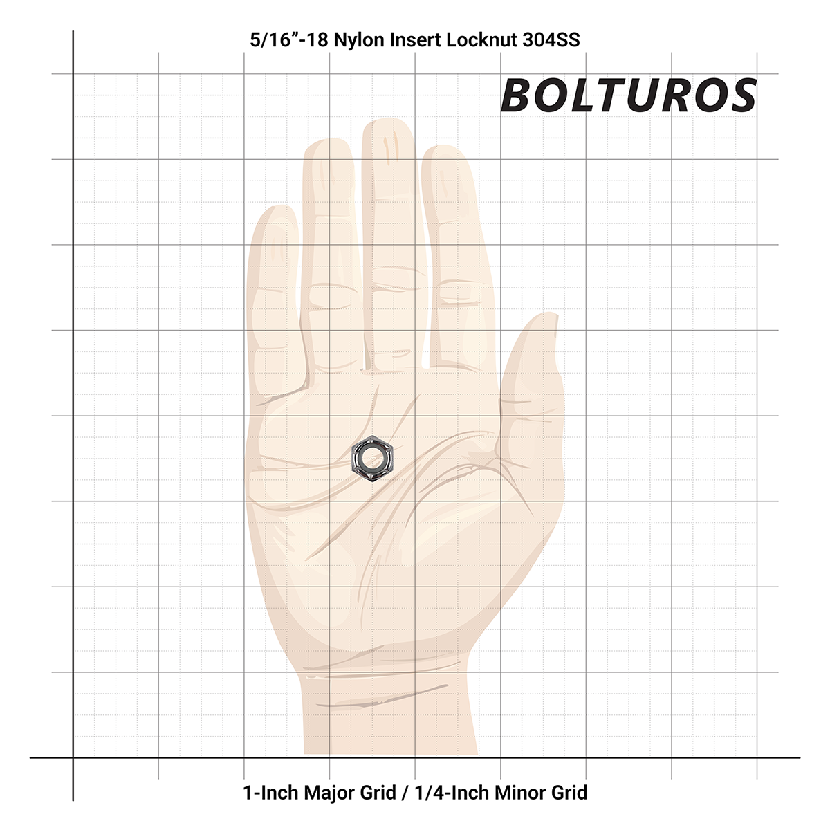 5/16"-18 Nylon Insert Locknuts 18-8 Stainless Steel