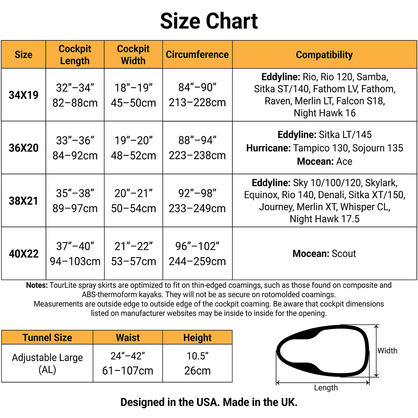 TourLite Kayak Spray Skirt